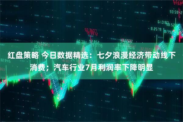 红盘策略 今日数据精选：七夕浪漫经济带动线下消费；汽车行业7月利润率下降明显